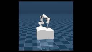 Haptic exploration based on admittance control