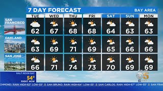 TODAY'S Forecast: The latest forecast from the KPIX 5 weather team