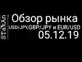 Обзор рынка форекс сегодня 05.12.19. GBP/JPY, EUR/USD, USD/JPY.
