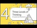 AI as a thought partner