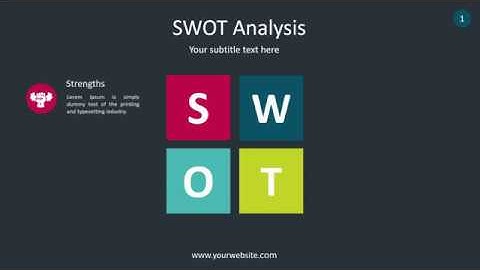 SWOT Analysis Infographic - Animated PowerPoint Template