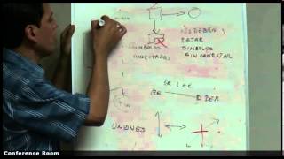 Programación Estructurada 1