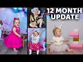 Chloe&#39;s 12 Month Update