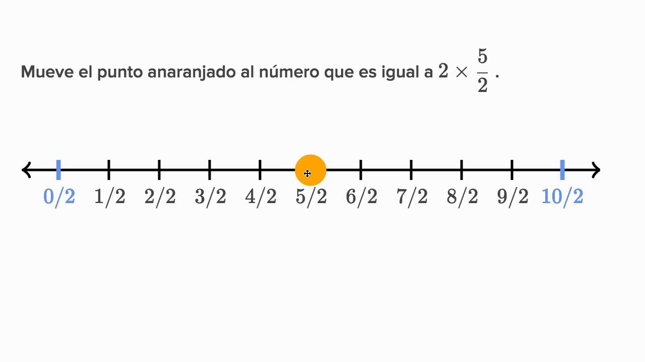 12 3 4 9 12 3 4 9