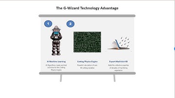 G-Wizard:  Software to Make Anyone a Better CNC