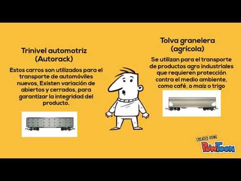 Video: Cómo Apareció El Transporte Ferroviario