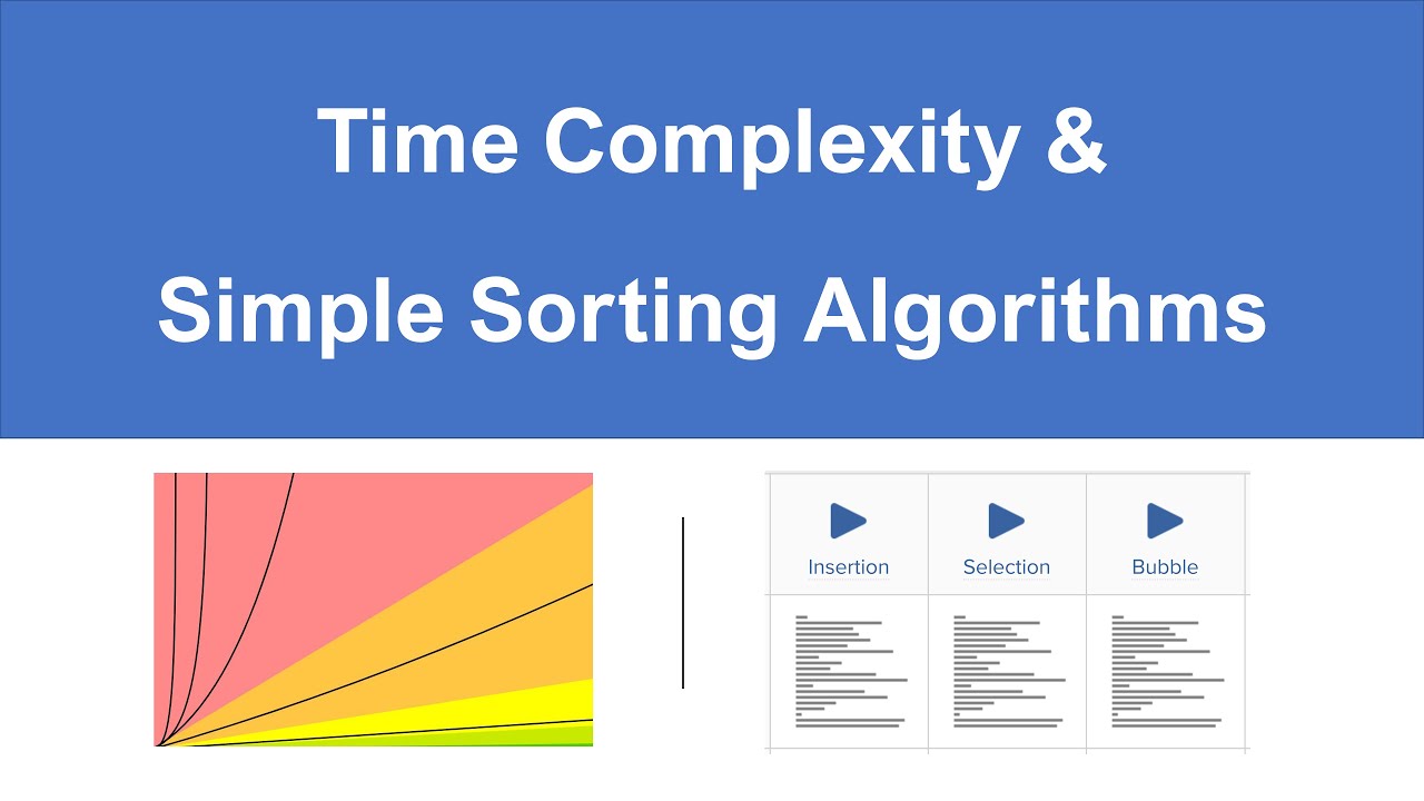 Time Complexity Simple Sorting Algorithms SelectionSort Implementation And Benchmark