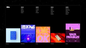 Framer Update: Fit Image