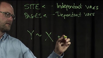 Your Experiments#2 - Independent var (cause)  and Dependent variables (effect) in your experiments