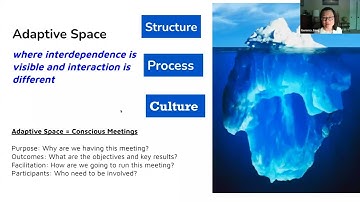 Ideas and techniques for using team time effectively in convergence research teams (Gemma Jiang)