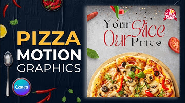 Pizza Motion Ad Poster using Canva
