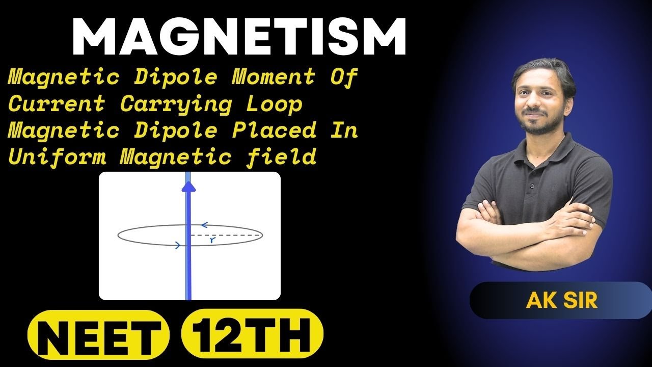 Moving Charges And Magnetism Class 12 | Magnetic moment Of Current ...