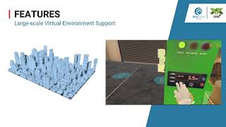 Immersive Simulation Training