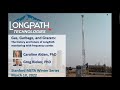 The history and future of longpath monitoring for methane with frequency combs