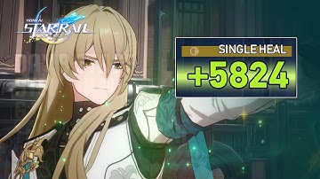 F2P Luocha Monster Heal Build | Musketeer & Wandering Cloud Mixed Set Showcase | Honkai Star Rail