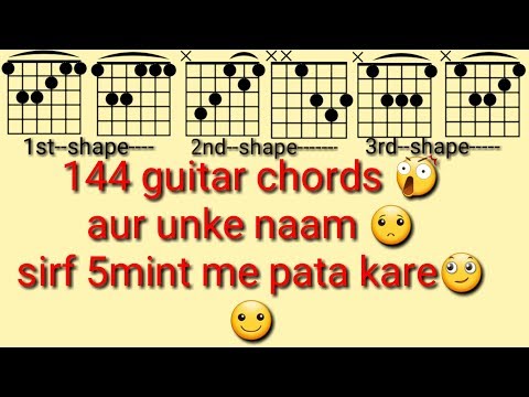 guitar me | kitne chord | hote hai