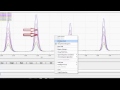 LabSolutions LC/GC Workstation Basic Data Analysis