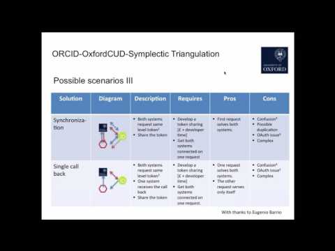 Online Degree Oxford Online Degree Oxford