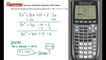 Algebra 2: 4.5: Quadratic Equations