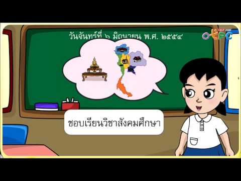 ประวัติส่วนตัวฉัน - สื่อการเรียนการสอน สังคม ป.1