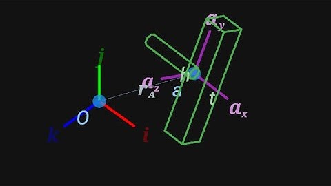 Spinning T-Handle in Space in MOMDYN