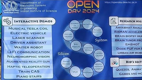 IISC Open Day: INSANE Science Experiments