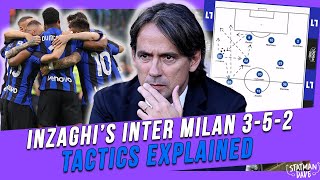 Inzaghi’s Overlapping Centre Backs | Inter Milan 3-5-2 Tactics Explained