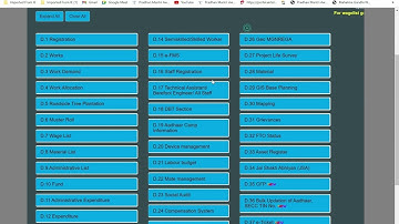 wagelist generation, workers