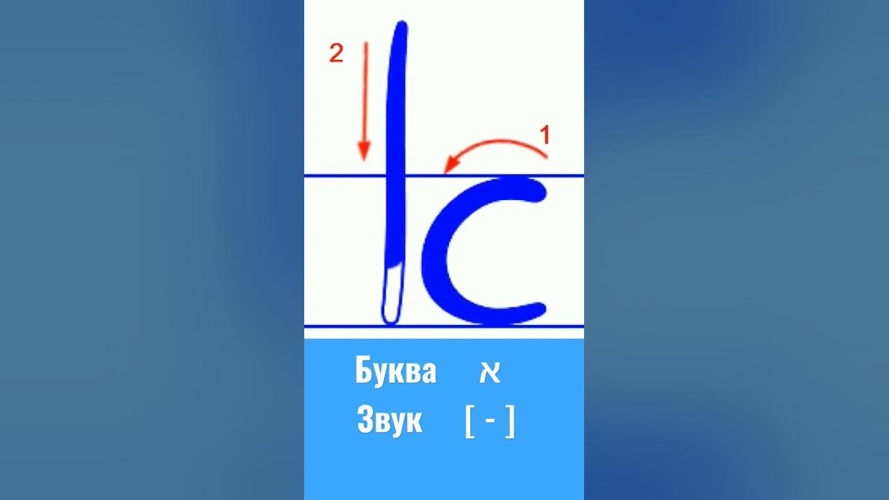 Буква Алеф א Звук [ - ] Иврит. Алфавит. Буквы. - YouTube
