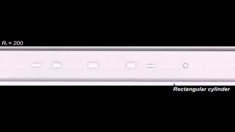 Inertial focusing of non-spherical microparticles S3
