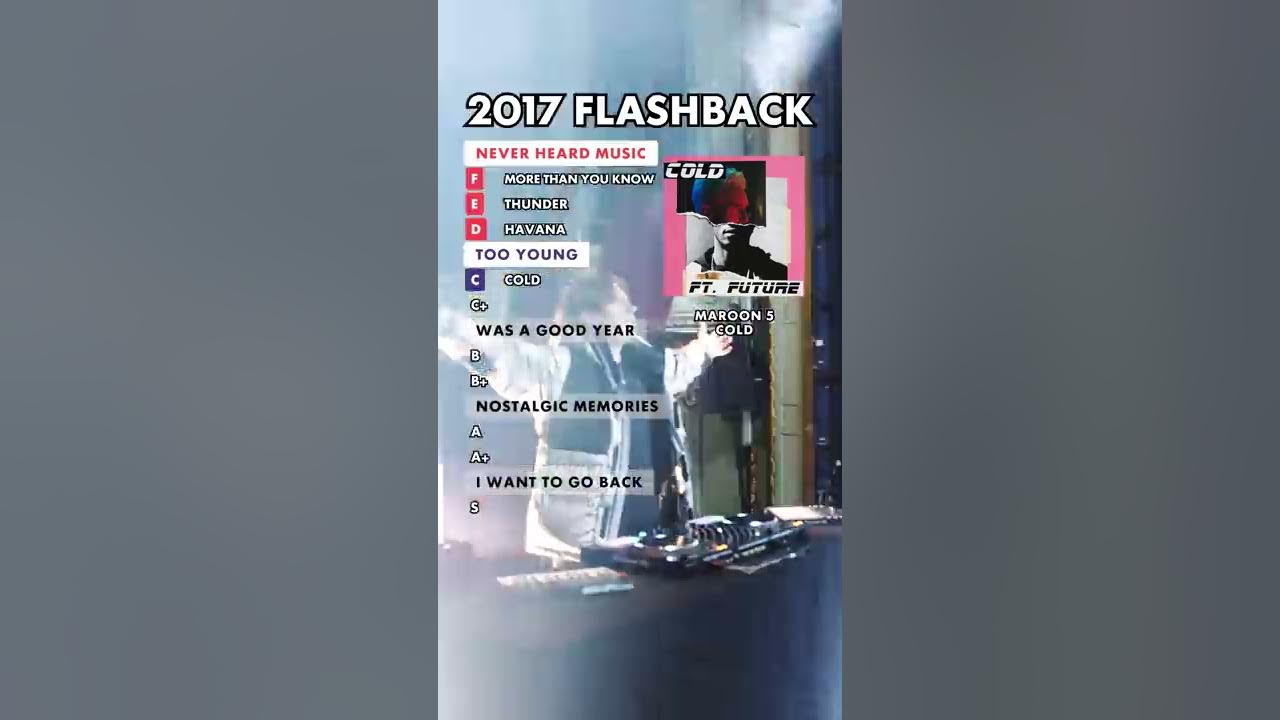 Top Songs of 2017! How many do you know?