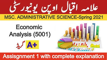 Economic Analysis (5001) II Assignment 1 MSc. Administrative Sciences-Spring 2021