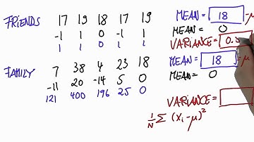 Variances 1 Solution - Intro to Statistics