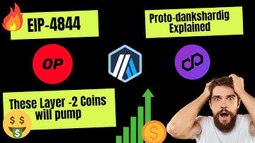 What is EIP-4844 ? | Proto-Danksharding on Ethereum explained in Hindi.