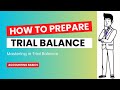 Trial balance