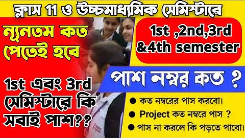 Class 11 1st 2nd & hs 3rd & 4th semester pass mark/ ক্লাস 11 ও উচ্চমাধ্যমিক সেমিস্টারের পাস মার্ক কত