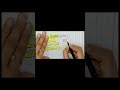 Don't Take Your Biology Exam Without This Trick for Deuteromycetes! 🧬 #shorts #viral