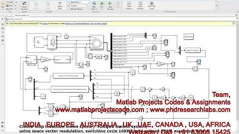 closed loop induction motor speed and torque control