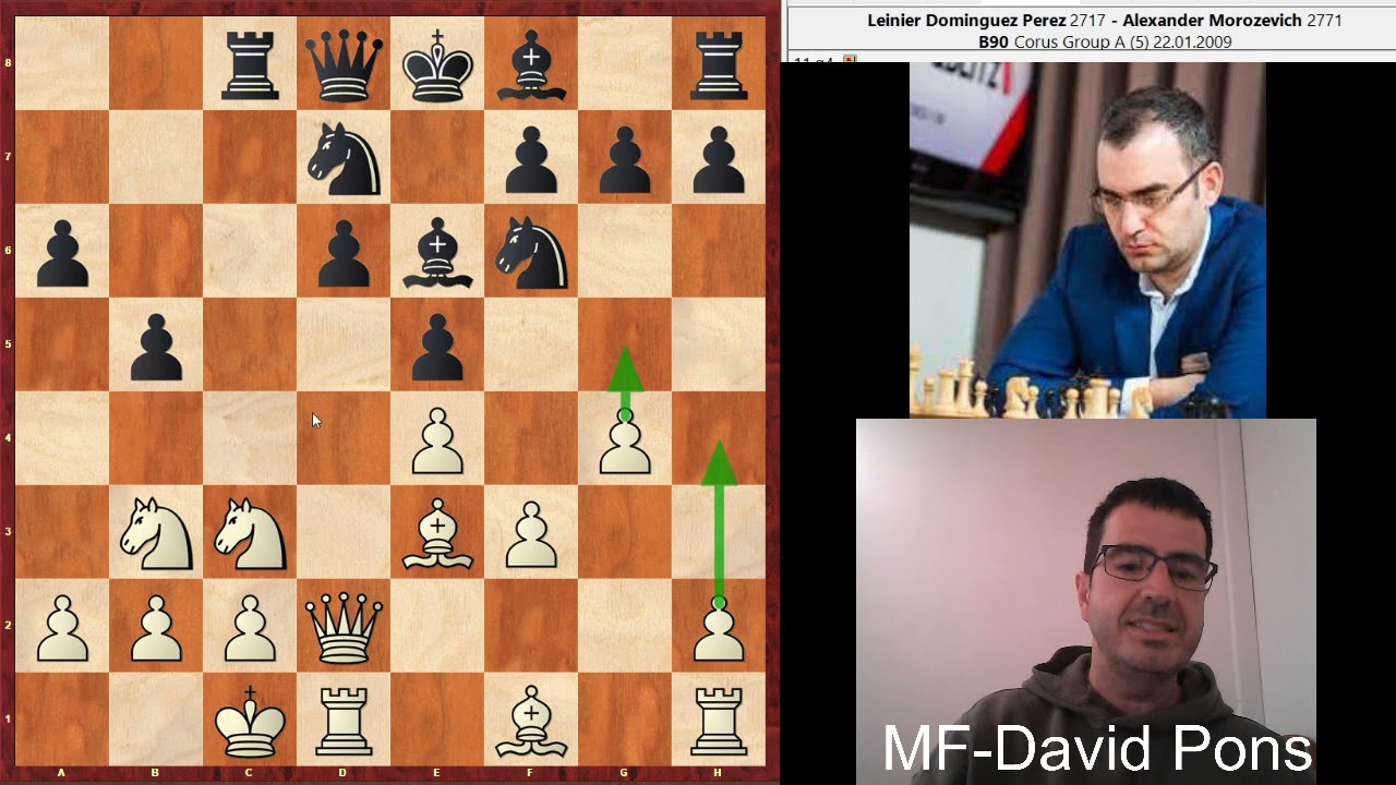 Ideas para entender  el Ataque Inglés! Leinier Domínguez-Morozevich.