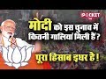 Why Does Congress call PM Modi Bandar, Bichchu, Hitler and Most Stupid PM