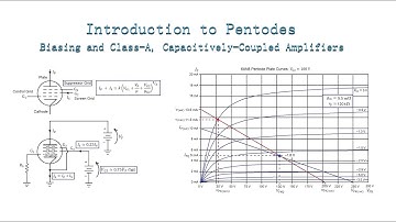 Topic 64: Pentode Operation, Biasing and Amplifier Analysis