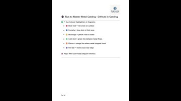 26 - Tips to Master Metal Casting - Defects in Casting