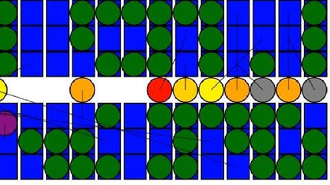 CGP Grey Inspired Airplane Boarding Simulator
