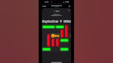 Hamster Kombat Mini Game Puzzle September 7 2024 #hamsterkombatdailycombo #hamsterkombat