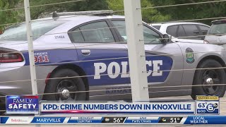 Data shows drop in crime in Knoxville