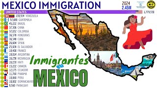 Largest Immigrant Groups in MEXICO