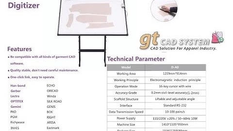 Han bond Digitizer installation process