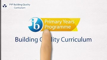 What is PYP Building Quality Curriculum?