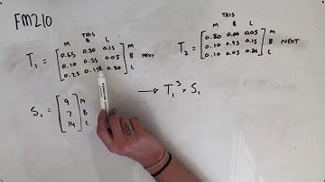 FM210 Further Maths Fortify Study Guide - "Using Multiple Transition Matrices"