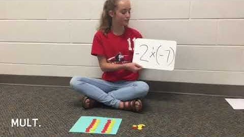 Integer Chip Video Kylie Svoboda Period 3 2023